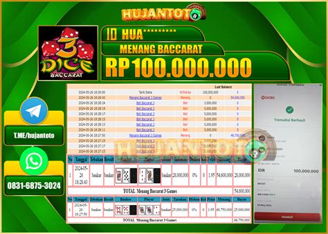 hujantoto 212|HujanToto .